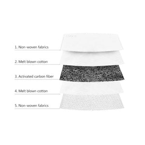 PM2.5 activated carbon 5 layers filter BFE 95% coronavirus covid-19